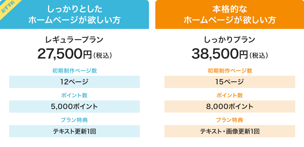 料金プラン